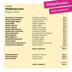 Wildblütenrasen West  (30 G) | Blumenrasen Von Tausende Gärten -Pegasus Verkaufsgeschäft 554857 Wildbluetenrasen West 30 g 050 0030 2